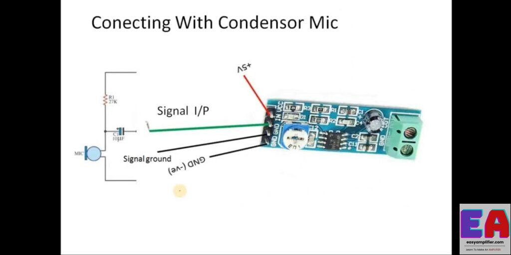 Lm386 Amplifier Module Best portable Mini Amplifier lm386