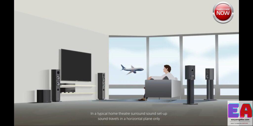 DTS x vs Dolby atmos which is best and 5 reasons why? DTS x vs Dolby atmos