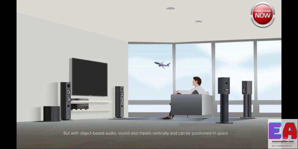 DTS x vs Dolby atmos which is best and 5 reasons why? DTS x vs Dolby atmos