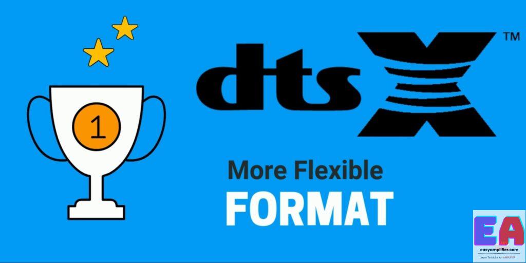 DTS x vs Dolby atmos which is best and 5 reasons why? DTS x vs Dolby atmos