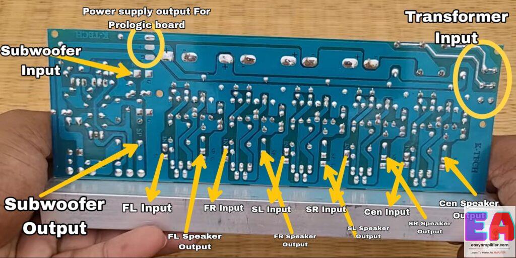 TDA2050 amplifier board with two transistors (tip 142+Tip 147) 5.1 amplifier board review and connection details powerful board TDA2050 amplifier board